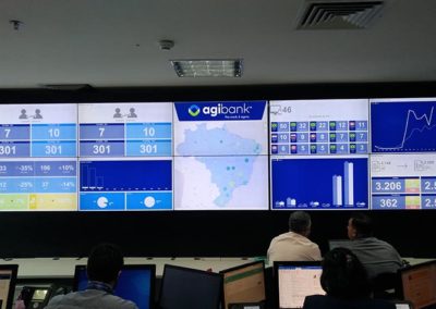 VideoWall 2x5 Agibank
