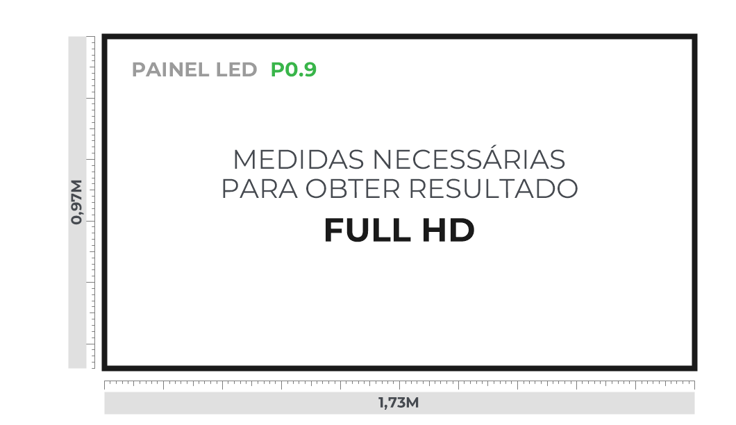 Painel de LED P0.9 — Painel De Led Solucoes P0 9